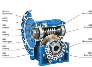 行業(yè)領(lǐng)先nmrv75蝸輪蝸桿減速機(jī)噪音控制小于60分貝