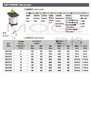 CBD-F308-S9L,CBD-F308-S11L,齒輪泵_供應(yīng)產(chǎn)品_無錫穆格流體控制科技銷售二部